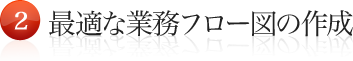 最適な業務フロー図の作成