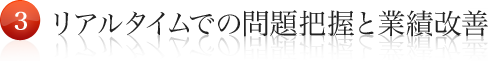 リアルタイムでの問題把握と業績改善